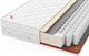 Миниатюра изображения товара Матрас МДК Comfort Perfect SLT8 (90x195)
