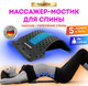 Миниатюра изображения товара Минитренажер Daswerk Premium / 680035 (синий)