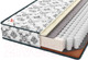Миниатюра изображения товара Матрас МДК Comfort Perfect BL200 (80x190)