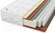 Миниатюра изображения товара Матрас МДК Soft Perfect Plus SLT200 (140x195)