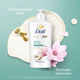 Миниатюра изображения товара Гель для душа Dove Фисташковый крем и магнолия (610мл)