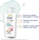Миниатюра изображения товара Гель для душа Dove Фисташковый крем и магнолия (610мл)