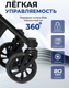 Миниатюра изображения товара Детская универсальная коляска Farfello Silva Duo 2 в 1 (черный)