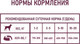 Миниатюра изображения товара Влажный корм для собак Award Паштет из говядины с морковью / 2540331 (200г)