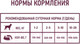 Миниатюра изображения товара Влажный корм для собак Award Паштет из утки с брусникой / 2540348 (200г)