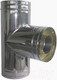 Миниатюра изображения товара Тройник для дымохода КПД Сэндвич 90 ф150х200