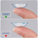 Миниатюра изображения товара Контактная линза Air Optix For Astigmatism Hydraglyde Sph-6.00 cyl-2.25 ax180 R8.7