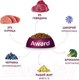 Миниатюра изображения товара Сухой корм для собак Award Д/взр. собак с говядин и курицей с доб. брокколи и черники (12кг)