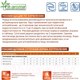 Миниатюра изображения товара Сухой корм для кошек Monge Vet Solution Renal (1.5кг)