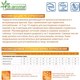Миниатюра изображения товара Сухой корм для кошек Monge Vet Solution Urinary Struvite (1.5кг)