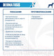 Миниатюра изображения товара Сухой ветеринарный корм для собак Monge Vet Solution Dermatosis (2кг)