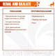 Миниатюра изображения товара Сухой ветеринарный корм для собак Monge Vet Solution Renal (12кг)
