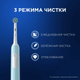 Миниатюра изображения товара Электрическая зубная щетка Oral-B Pro 1 500  D305.513.3 (бирюзовый)