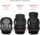 Миниатюра изображения товара Автокресло Siger Ультра Isofix / KRES3912 (антрацит/серый)
