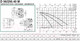 Миниатюра изображения товара Циркуляционный насос DAB D 56/250.40 M