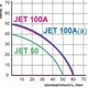 Миниатюра изображения товара Поверхностный насос GreenPump JET 100 А(а) комплектный