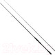 Миниатюра изображения товара Удилище Shimano Dialuna Spinning Inshore S86L / 23DLNS86L