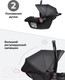 Миниатюра изображения товара Автокресло Farfello KS-2150/aPU (Black)