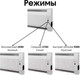 Миниатюра изображения товара Теплый плинтус электрический Mr.Tektum Smart Line 2.1м левый (коричневый)