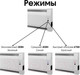 Миниатюра изображения товара Теплый плинтус электрический Mr.Tektum Smart Line 1.6м правый (белый)