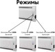 Миниатюра изображения товара Теплый плинтус электрический Mr.Tektum Smart Line 1.6м левый (белый)