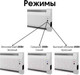 Миниатюра изображения товара Теплый плинтус электрический Mr.Tektum Smart Line 1.1м левый (белый)