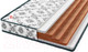 Миниатюра изображения товара Матрас МДК Hard Strato BL8 (180x195)