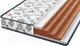 Миниатюра изображения товара Матрас МДК Hard Strato BL200 (120x190)