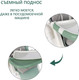 Миниатюра изображения товара Стульчик для кормления Martin Noir Tody Lux (Pine Green)