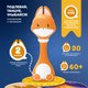 Миниатюра изображения товара Интерактивная игрушка Alilo Малыш лисенок F1 / abuF1101 (оранжевый)