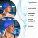 Миниатюра изображения товара Шапочка для плавания Onlytop Swim / 9378635