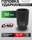 Миниатюра изображения товара Головка слесарная RockForce RF-46510032(784)