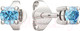 Миниатюра изображения товара Серьги из серебра ZORKA 0310485.ZZ (с аквамарином)