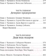 Миниатюра изображения товара Книга АСТ За старшего / 9785171580858 (Идиатуллин Ш.Ш.)
