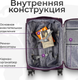Миниатюра изображения товара Чемодан на колесах MONZA 8038# (M, фиолетовый)