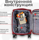 Миниатюра изображения товара Чемодан на колесах MONZA 8038# (S, красный)