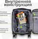 Миниатюра изображения товара Чемодан на колесах MONZA 8038# (S, черный)