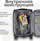 Миниатюра изображения товара Чемодан на колесах MONZA 8038# (M, черный)