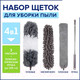 Миниатюра изображения товара Щетка для пыли Laima Home / 608135