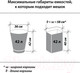 Миниатюра изображения товара Пакеты для мусора Laima Ultra / 607696 (60л, 15шт, синий)