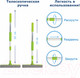 Миниатюра изображения товара Швабра для мытья окон Любаша 603613