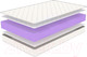 Миниатюра изображения товара Матрас Luna Active 80x190