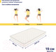 Миниатюра изображения товара Матрас Luna Active 80x200