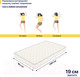 Миниатюра изображения товара Матрас Luna Level 90x190