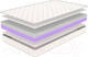 Миниатюра изображения товара Матрас Luna Level 140x200
