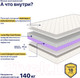 Миниатюра изображения товара Матрас Luna Level 140x200