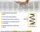 Миниатюра изображения товара Матрас Luna Home Balance 80x190
