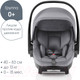 Миниатюра изображения товара Автокресло Britax Romer Baby-Safe Core (frost grey)