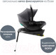 Миниатюра изображения товара Автокресло Britax Romer Baby-Safe Core (midnight grey)