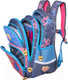 Миниатюра изображения товара Школьный рюкзак Across ACR23-548-5